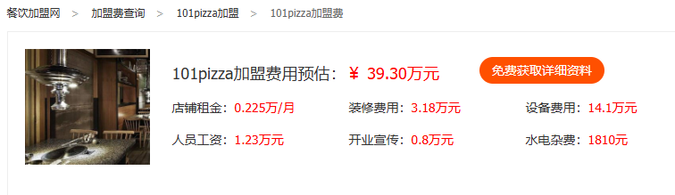 101披萨加盟费用.png