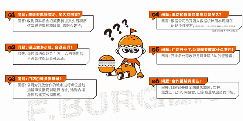 汉堡加盟常见问题.png